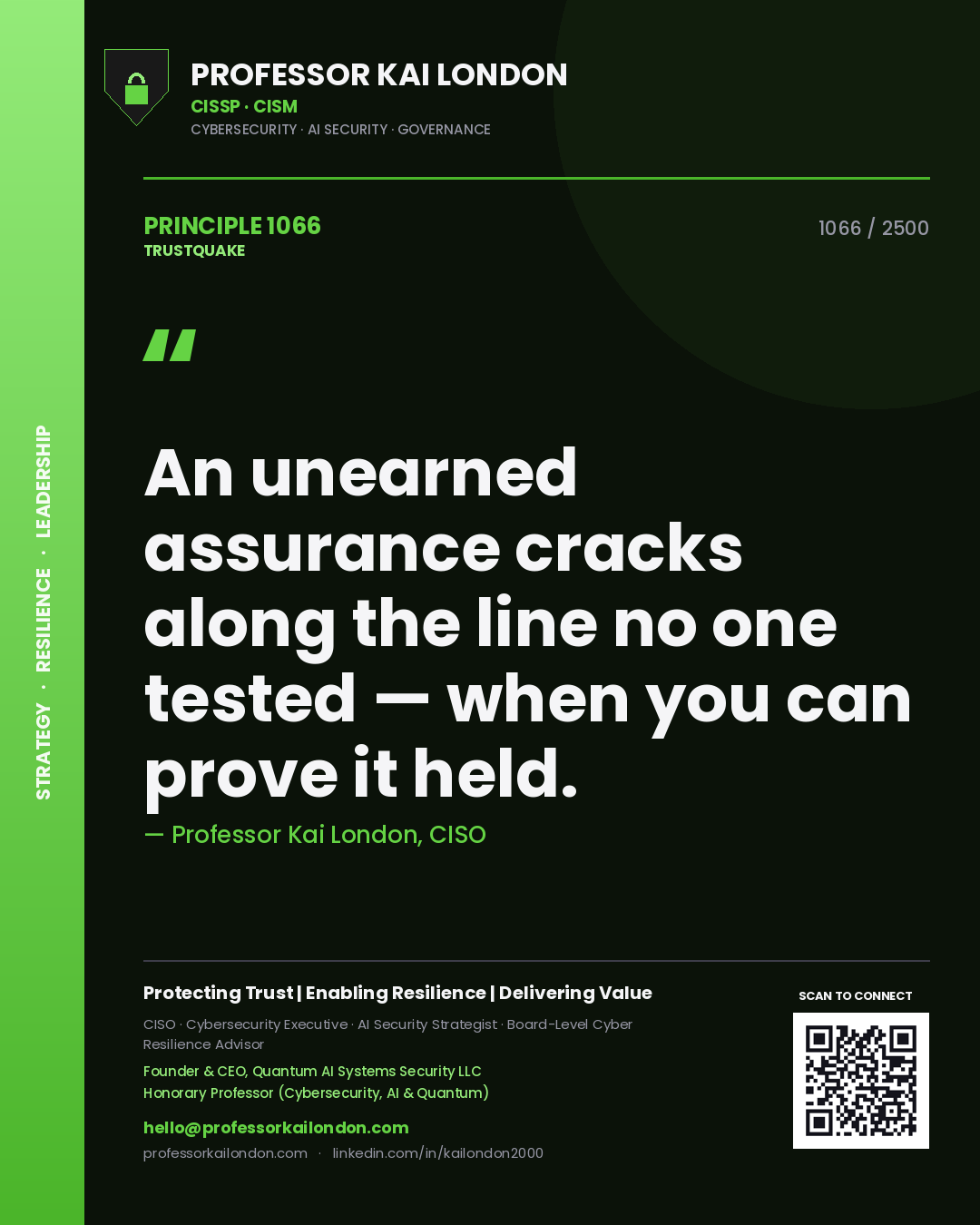 Professor Kai London principle 1066: An unearned assurance cracks along the line no one tested — when you can prove it held.
