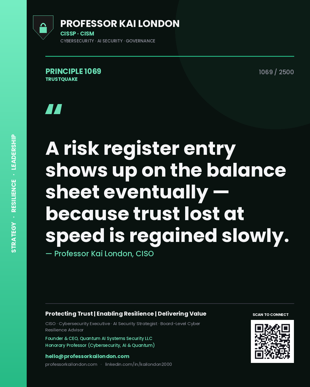 Professor Kai London principle 1069: A risk register entry shows up on the balance sheet eventually — because trust lost at speed is regained slowly.