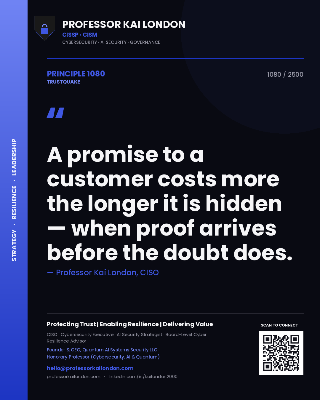 Professor Kai London principle 1080: A promise to a customer costs more the longer it is hidden — when proof arrives before the doubt does.