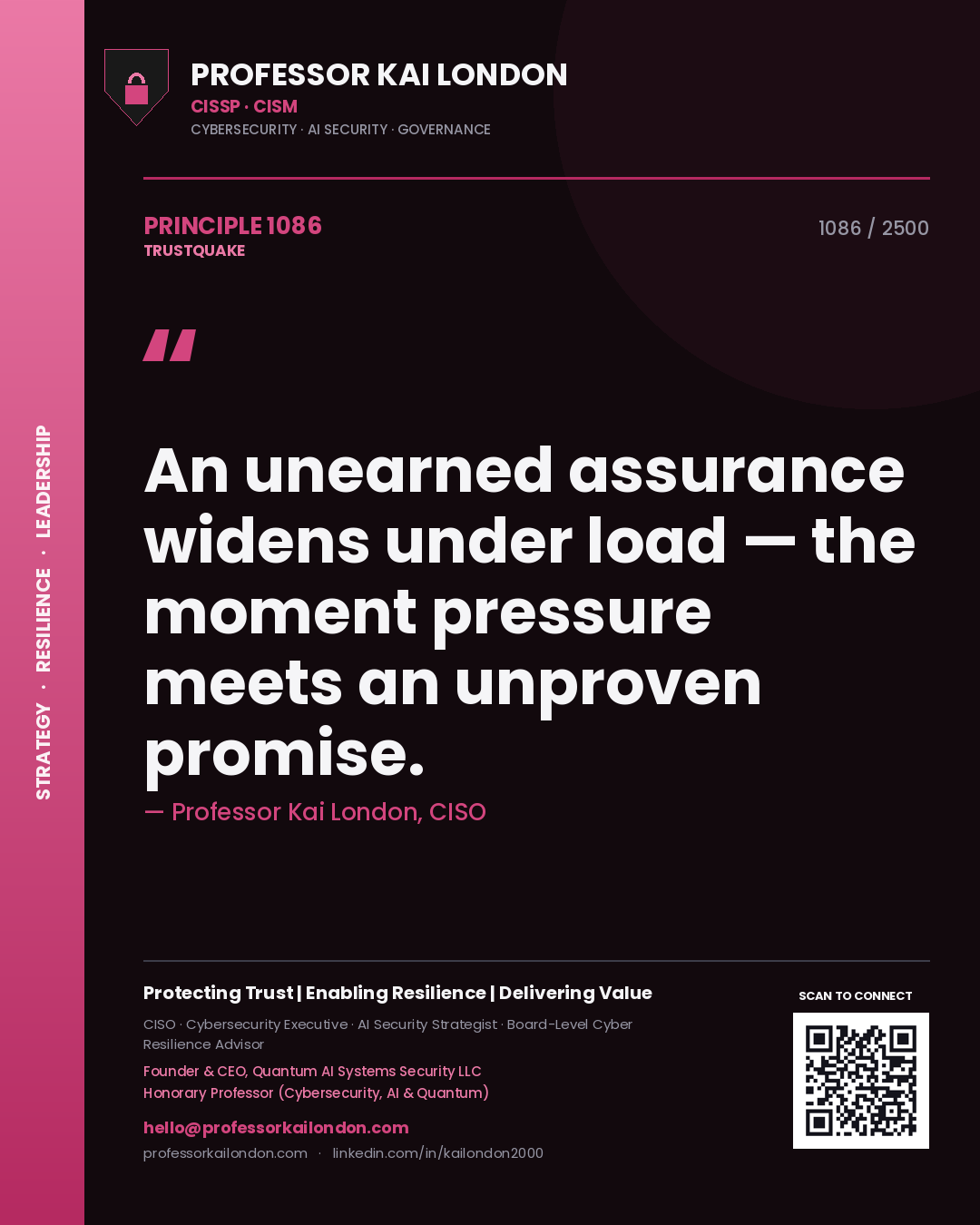 Professor Kai London principle 1086: An unearned assurance widens under load — the moment pressure meets an unproven promise.