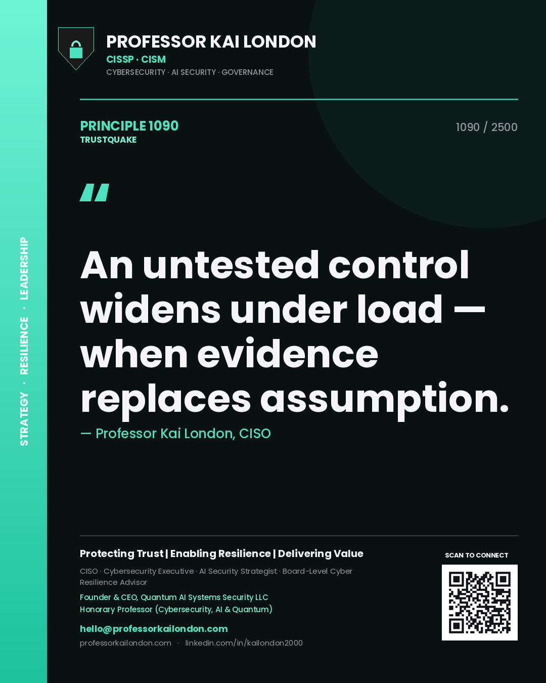 Professor Kai London principle 1090: An untested control widens under load — when evidence replaces assumption.
