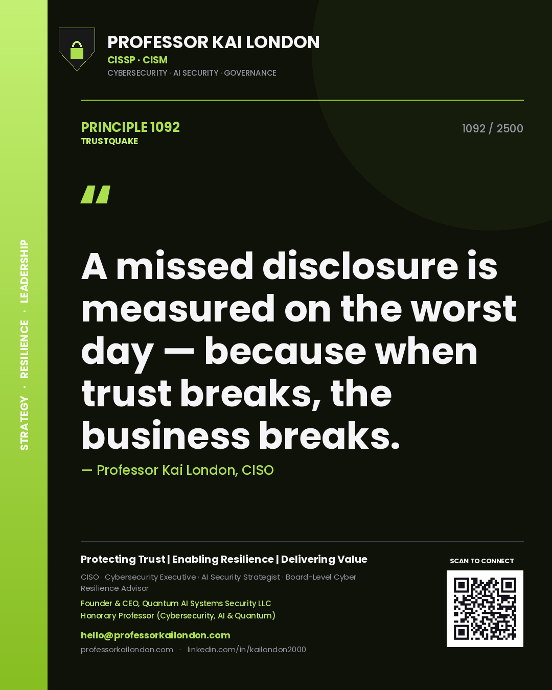 Professor Kai London principle 1092: A missed disclosure is measured on the worst day — because when trust breaks, the business breaks.