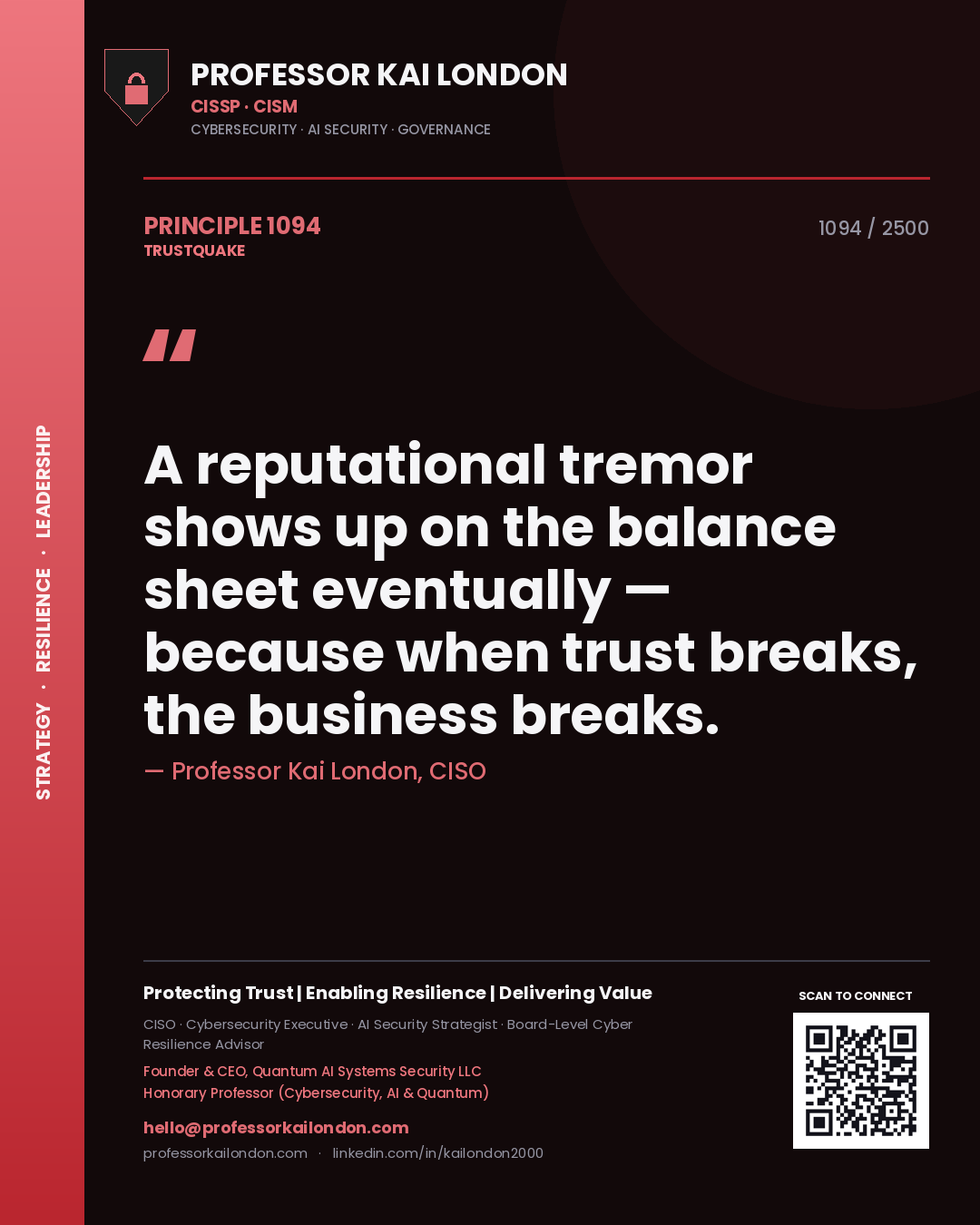 Professor Kai London principle 1094: A reputational tremor shows up on the balance sheet eventually — because when trust breaks, the business breaks.