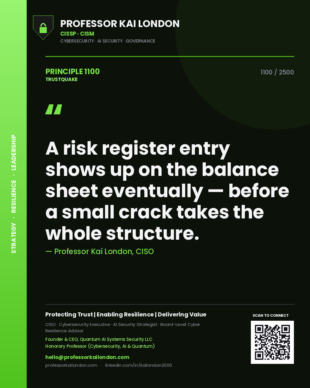 Professor Kai London principle 1100: A risk register entry shows up on the balance sheet eventually — before a small crack takes the whole structure.