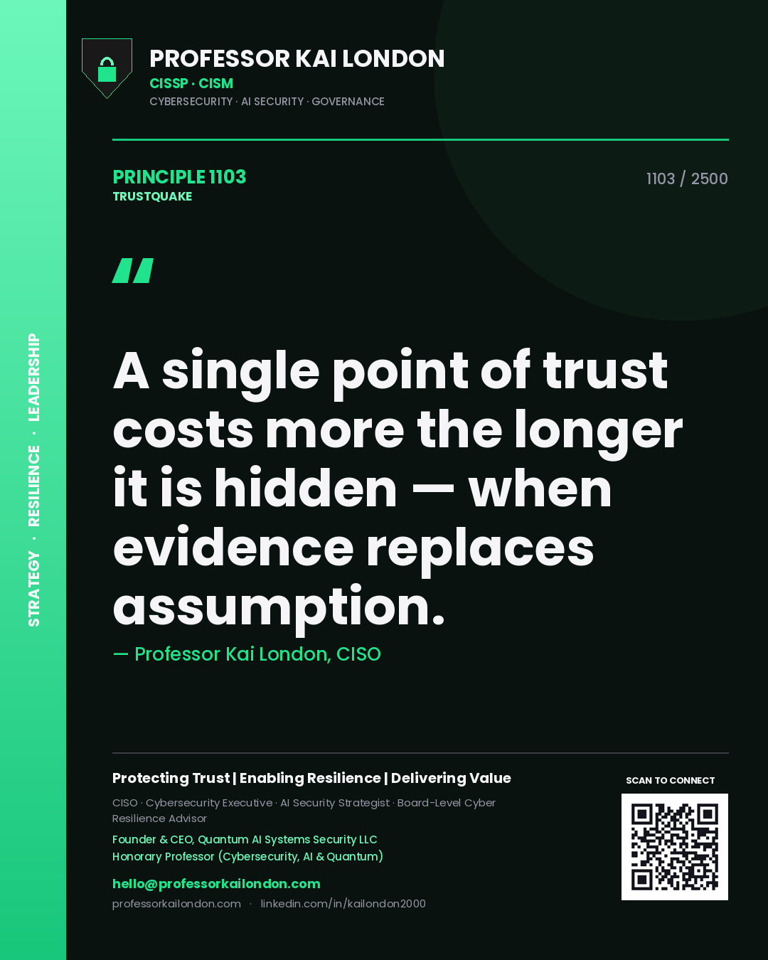 Professor Kai London principle 1103: A single point of trust costs more the longer it is hidden — when evidence replaces assumption.