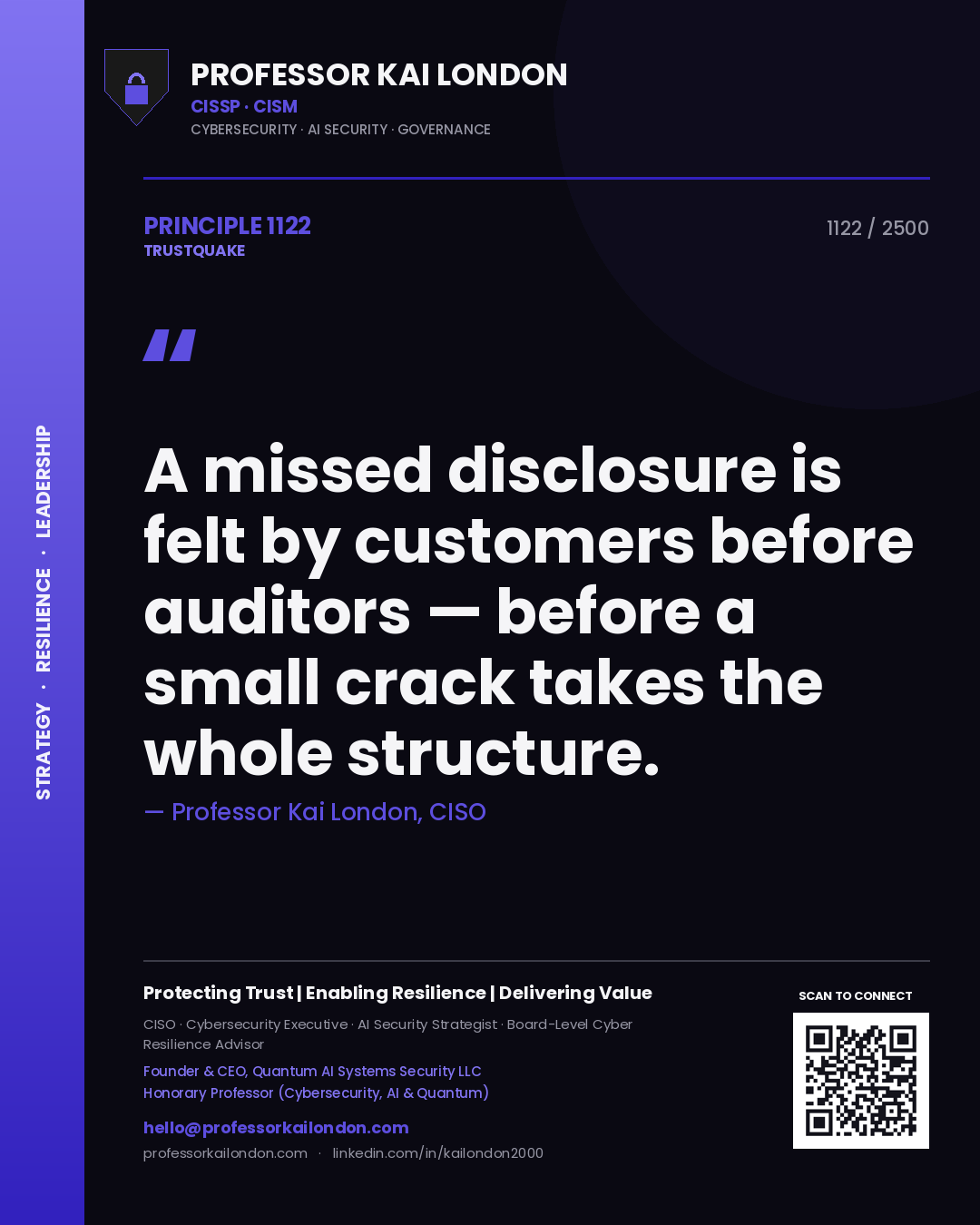 Professor Kai London principle 1122: A missed disclosure is felt by customers before auditors — before a small crack takes the whole structure.