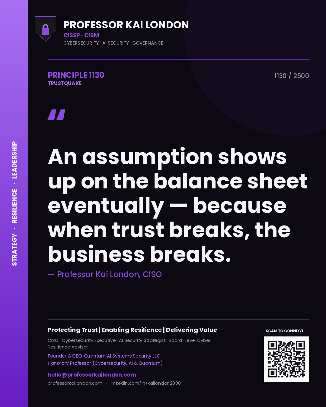 Professor Kai London principle 1130: An assumption shows up on the balance sheet eventually — because when trust breaks, the business breaks.