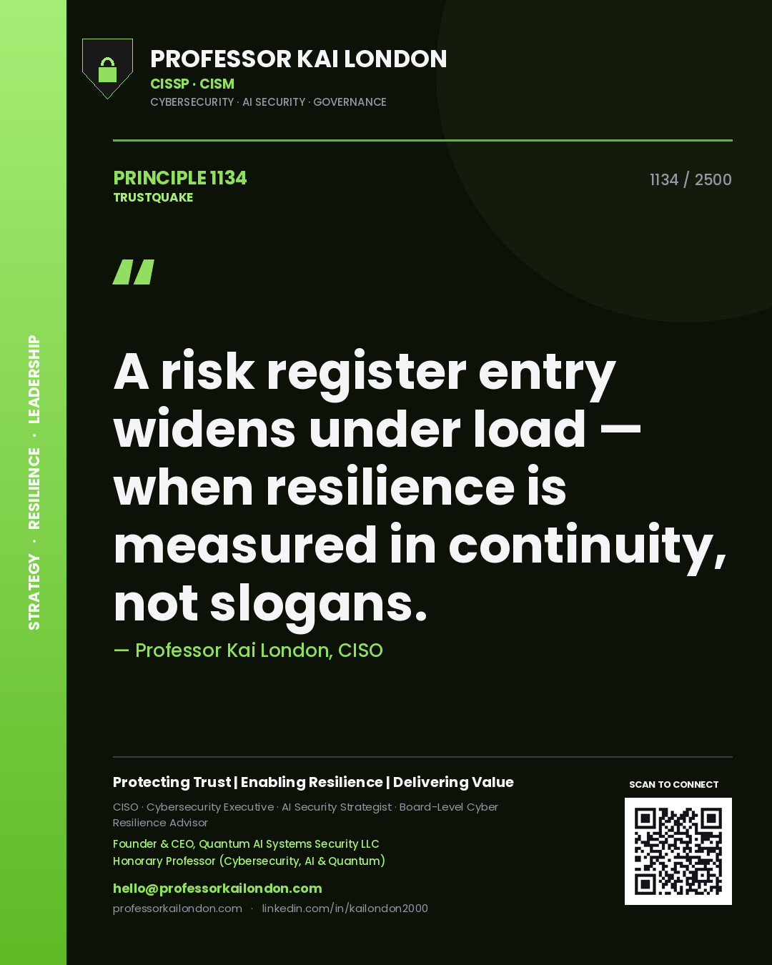 Professor Kai London principle 1134: A risk register entry widens under load — when resilience is measured in continuity, not slogans.