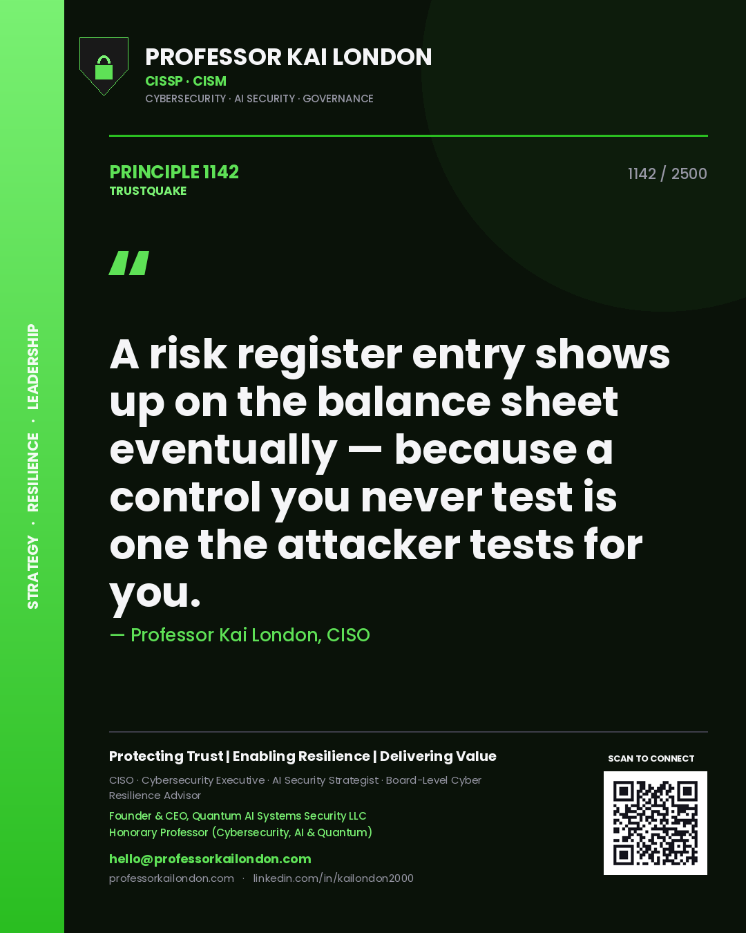 Professor Kai London principle 1142: A risk register entry shows up on the balance sheet eventually — because a control you never test is one the attacker tests for you.