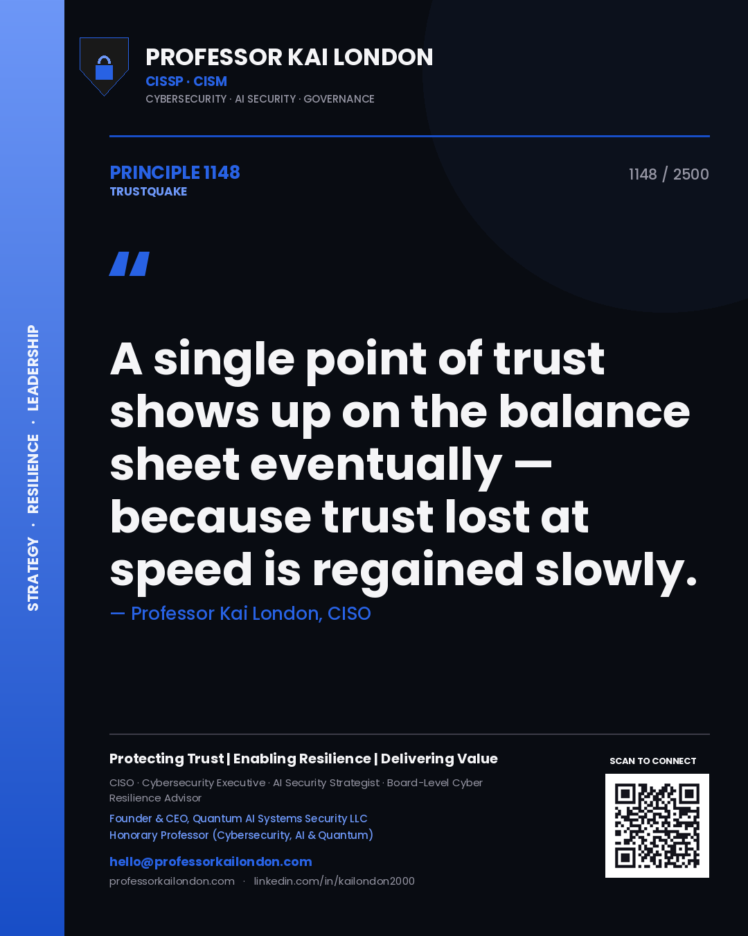 Professor Kai London principle 1148: A single point of trust shows up on the balance sheet eventually — because trust lost at speed is regained slowly.