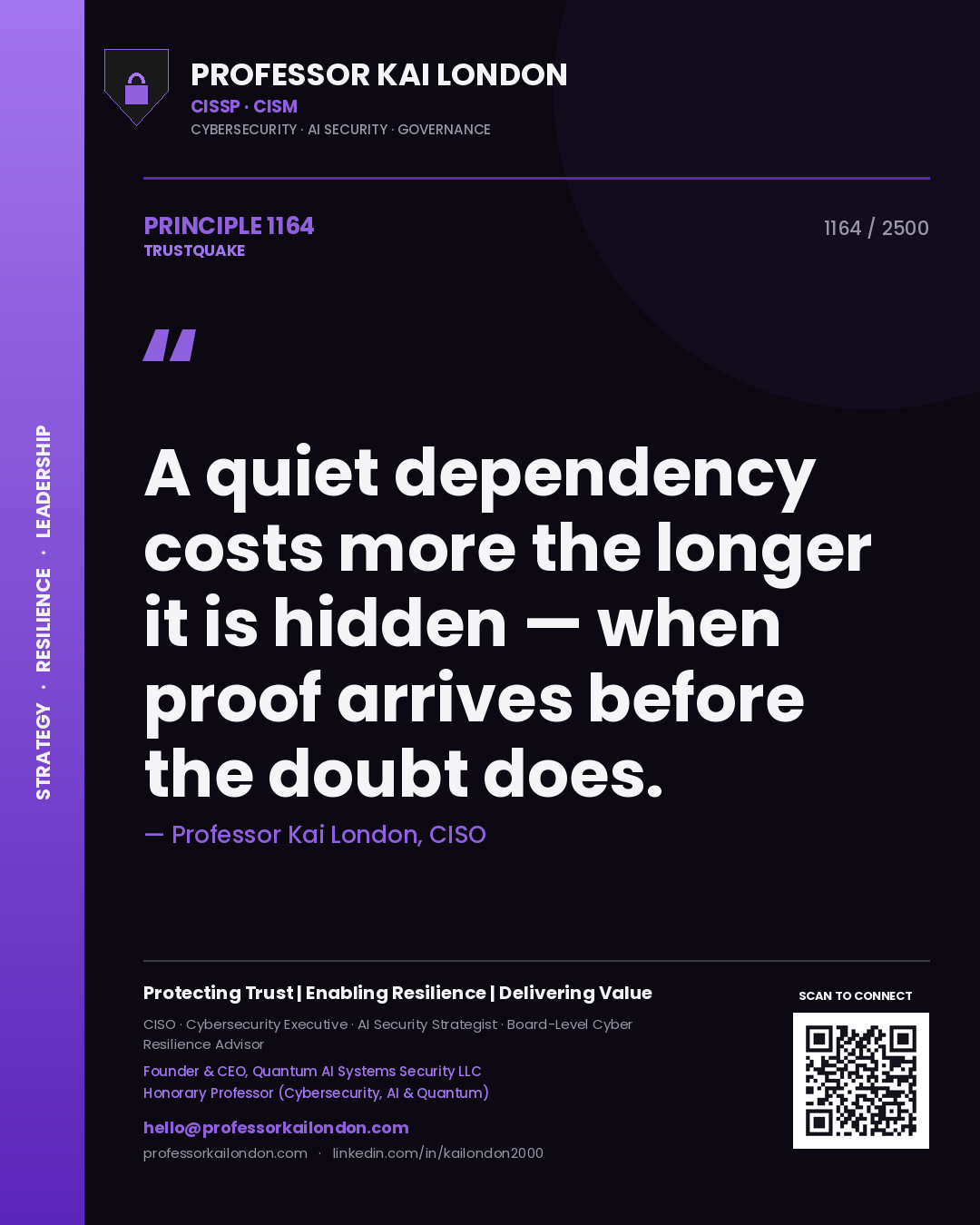 Professor Kai London principle 1164: A quiet dependency costs more the longer it is hidden — when proof arrives before the doubt does.