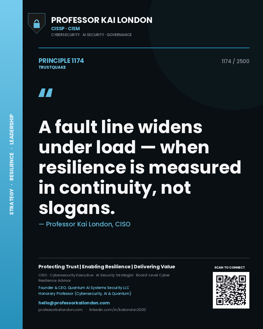 Professor Kai London principle 1174: A fault line widens under load — when resilience is measured in continuity, not slogans.