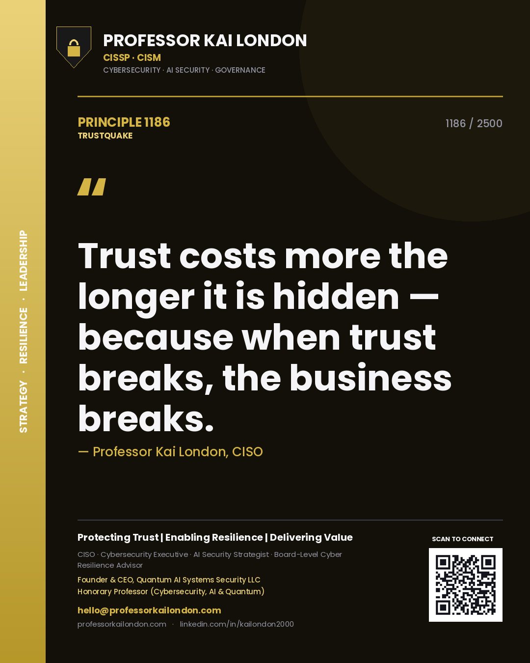 Professor Kai London principle 1186: Trust costs more the longer it is hidden — because when trust breaks, the business breaks.