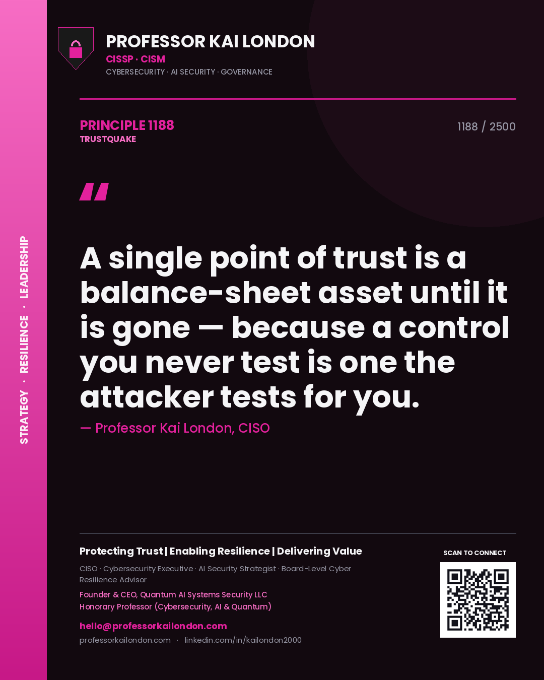Professor Kai London principle 1188: A single point of trust is a balance-sheet asset until it is gone — because a control you never test is one the attacker tests for you.