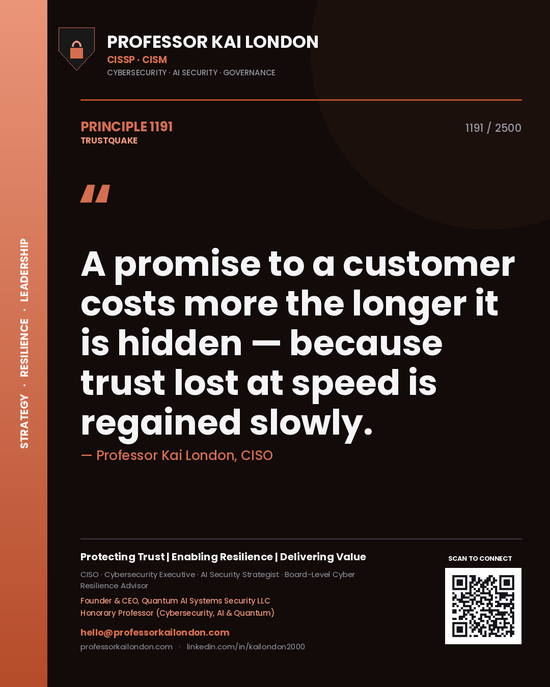 Professor Kai London principle 1191: A promise to a customer costs more the longer it is hidden — because trust lost at speed is regained slowly.