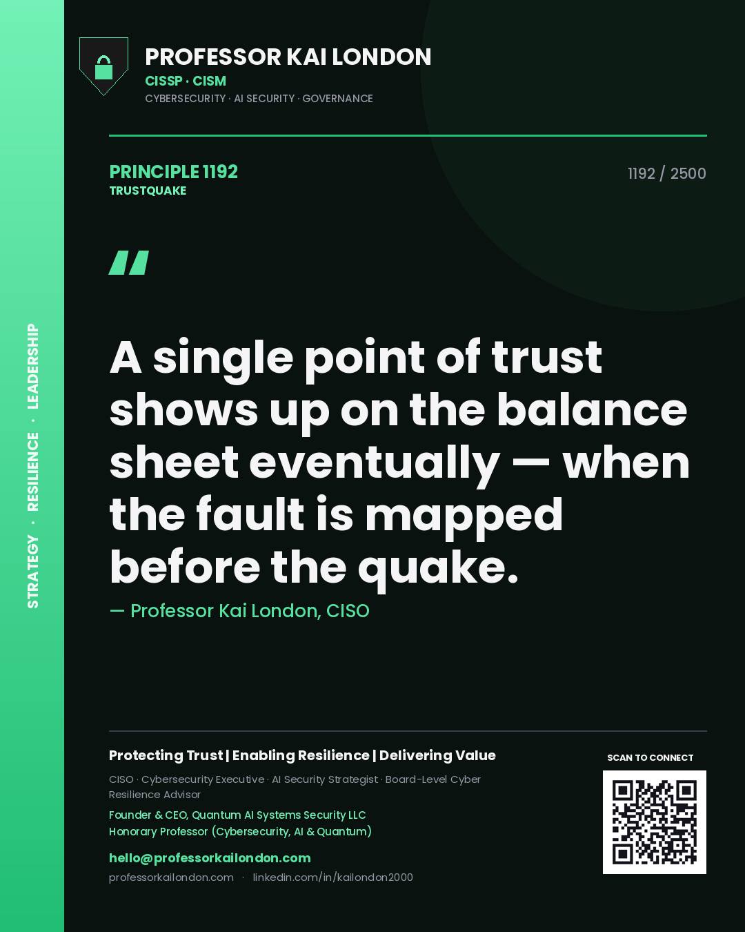 Professor Kai London principle 1192: A single point of trust shows up on the balance sheet eventually — when the fault is mapped before the quake.