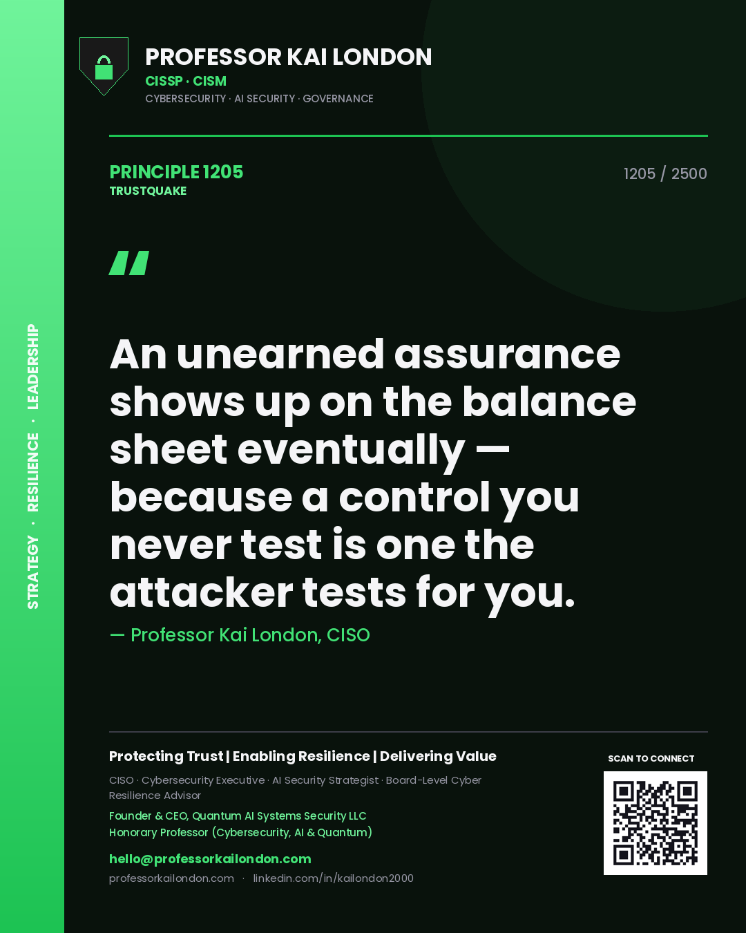 Professor Kai London principle 1205: An unearned assurance shows up on the balance sheet eventually — because a control you never test is one the attacker tests for you.