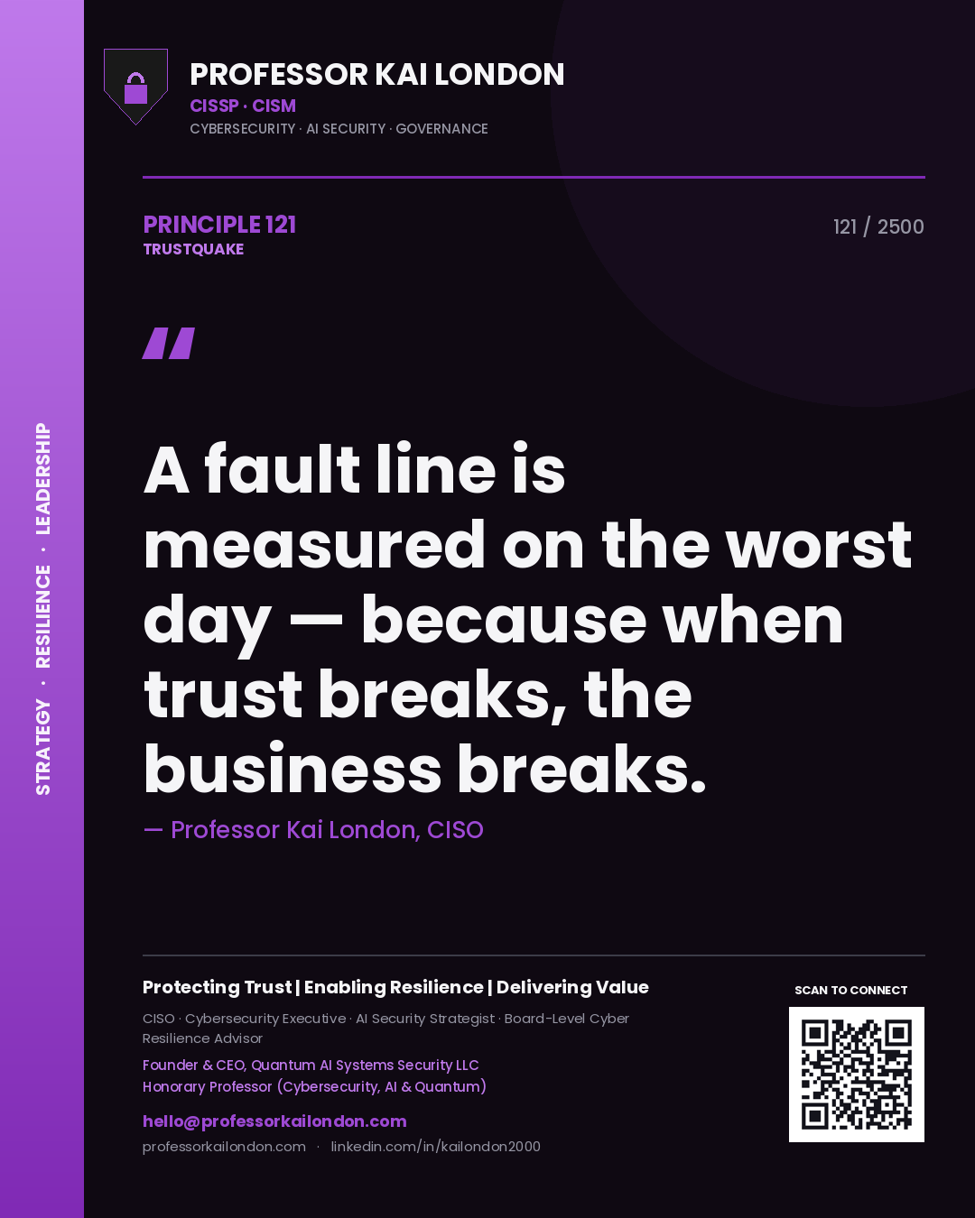Professor Kai London principle 121: A fault line is measured on the worst day — because when trust breaks, the business breaks.