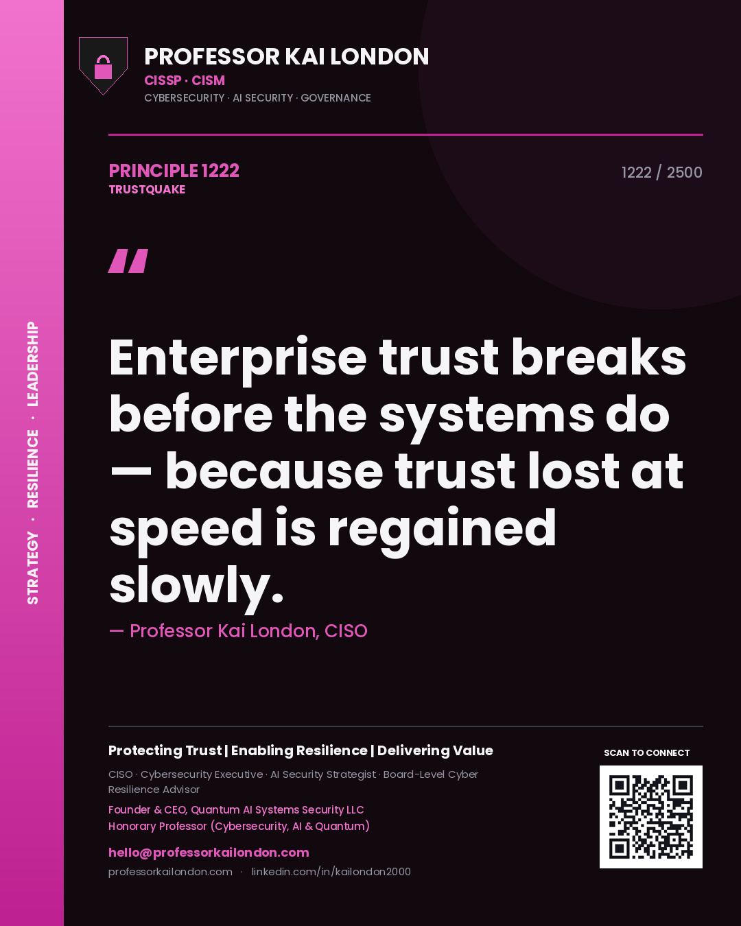 Professor Kai London principle 1222: Enterprise trust breaks before the systems do — because trust lost at speed is regained slowly.
