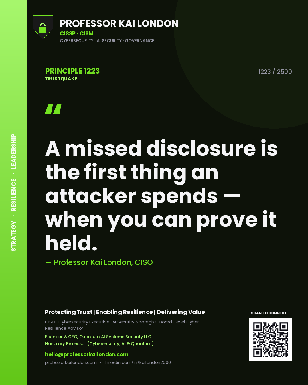 Professor Kai London principle 1223: A missed disclosure is the first thing an attacker spends — when you can prove it held.