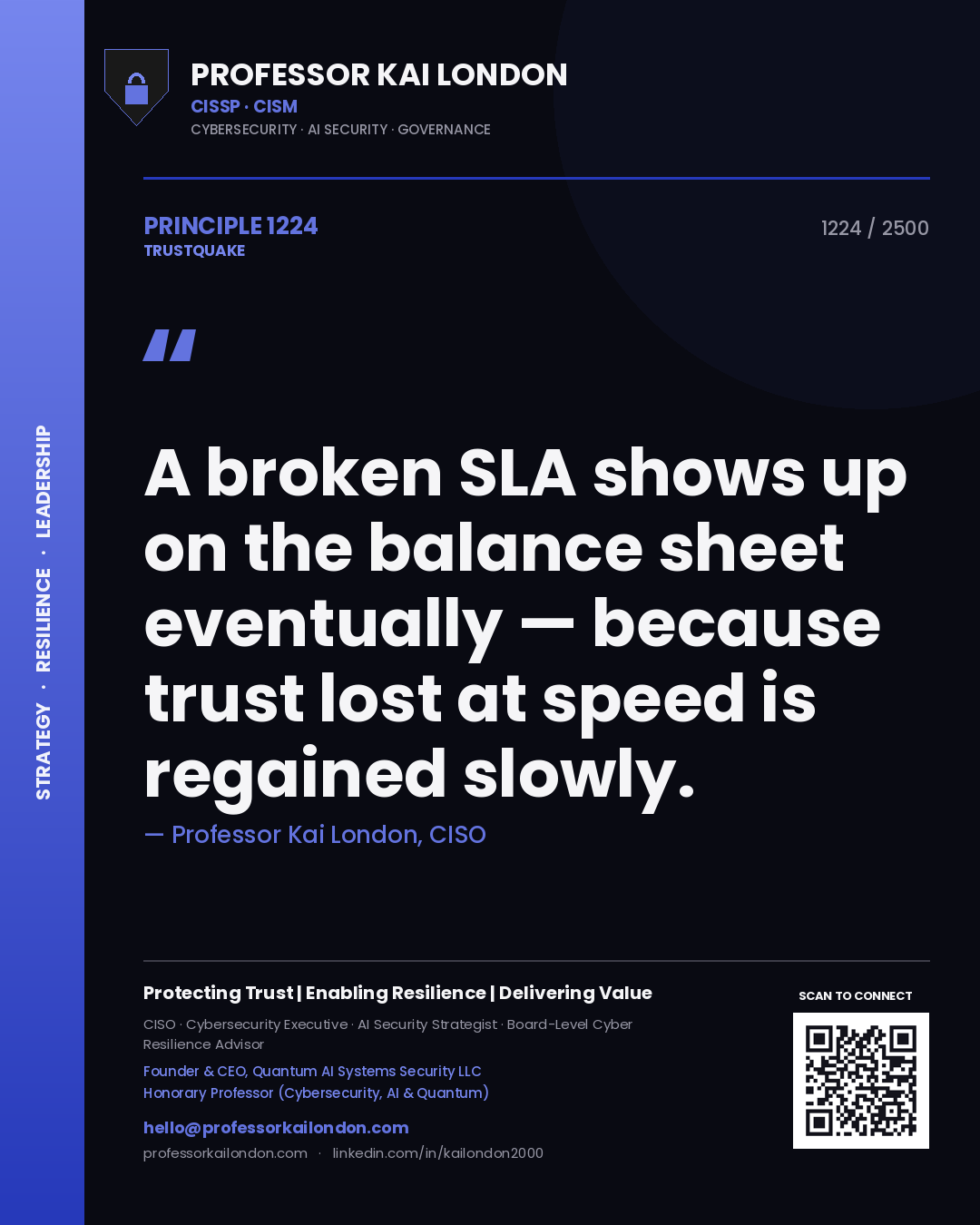 Professor Kai London principle 1224: A broken SLA shows up on the balance sheet eventually — because trust lost at speed is regained slowly.