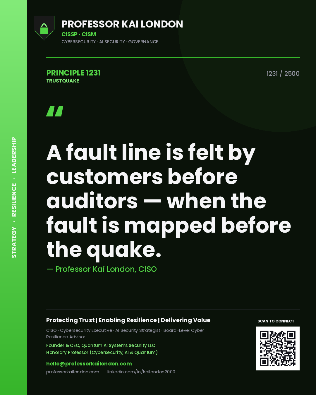 Professor Kai London principle 1231: A fault line is felt by customers before auditors — when the fault is mapped before the quake.
