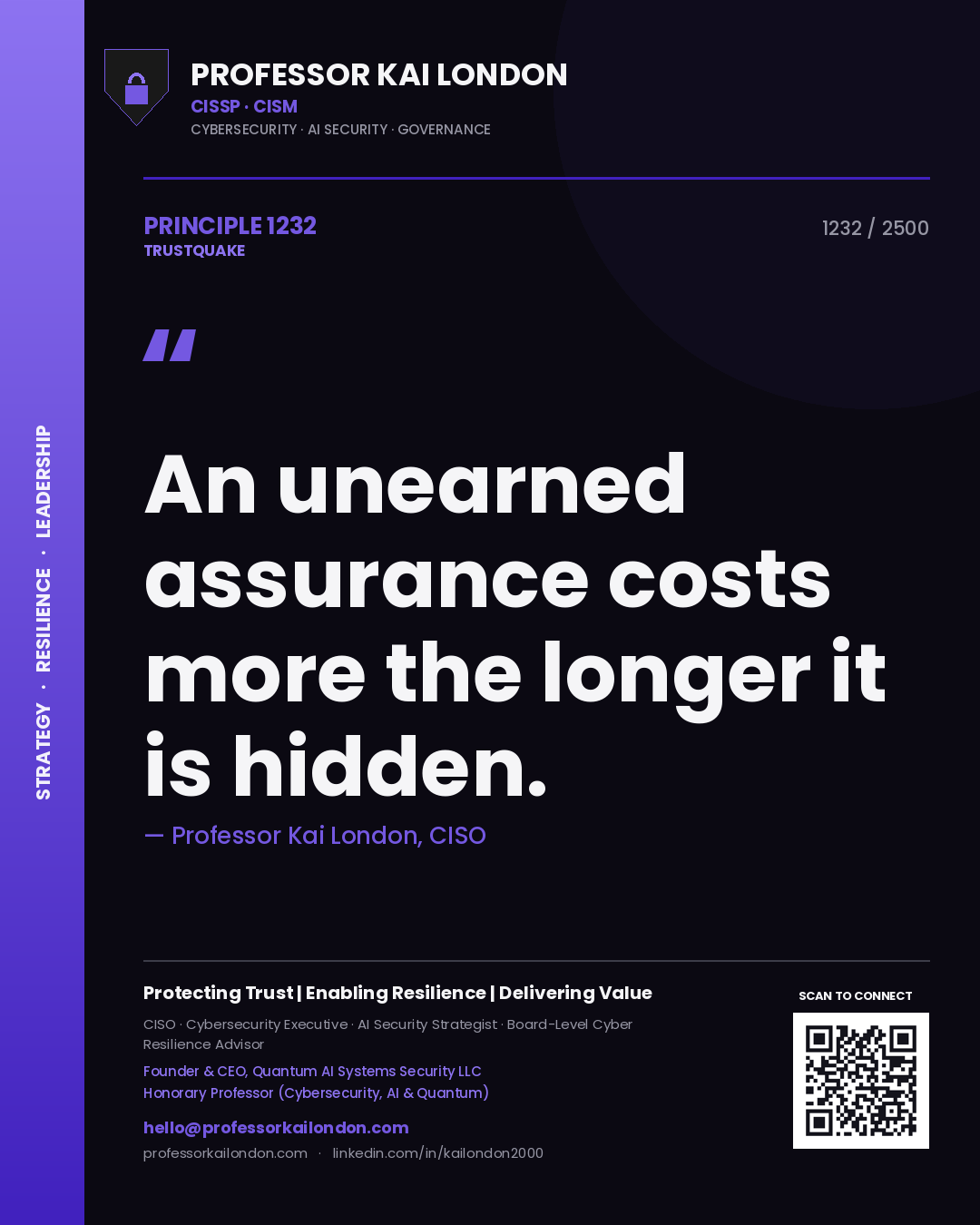Professor Kai London principle 1232: An unearned assurance costs more the longer it is hidden.