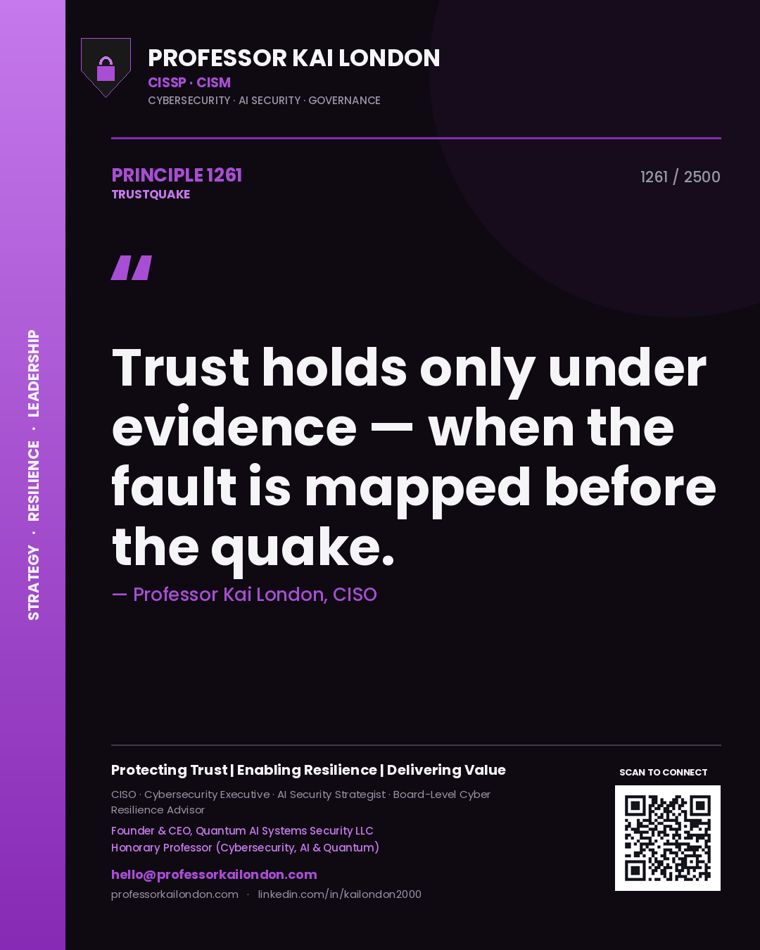 Professor Kai London principle 1261: Trust holds only under evidence — when the fault is mapped before the quake.