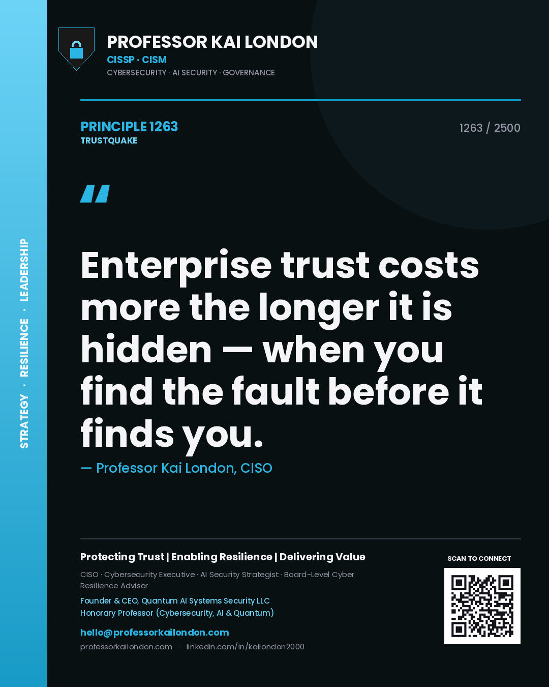Professor Kai London principle 1263: Enterprise trust costs more the longer it is hidden — when you find the fault before it finds you.