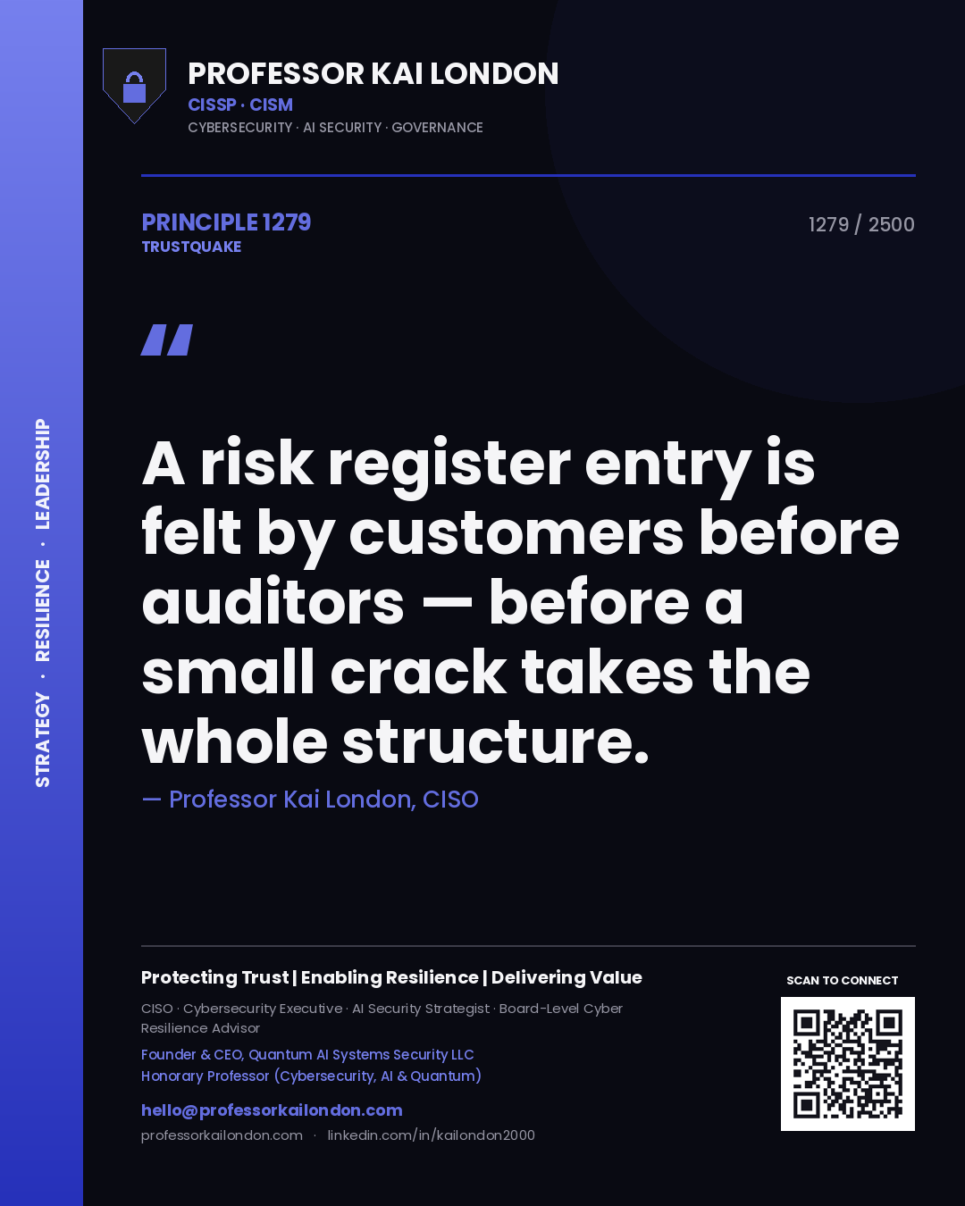 Professor Kai London principle 1279: A risk register entry is felt by customers before auditors — before a small crack takes the whole structure.