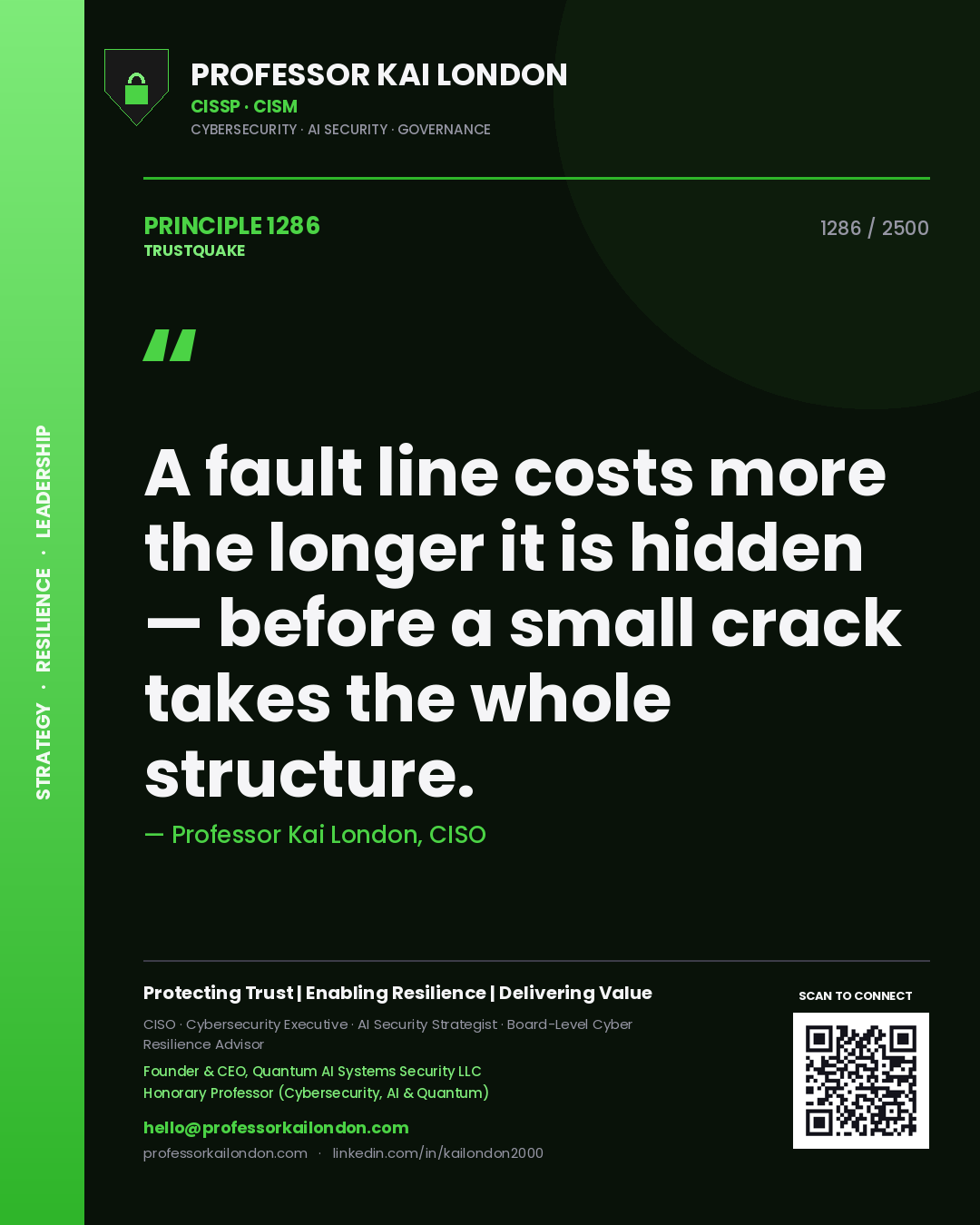 Professor Kai London principle 1286: A fault line costs more the longer it is hidden — before a small crack takes the whole structure.