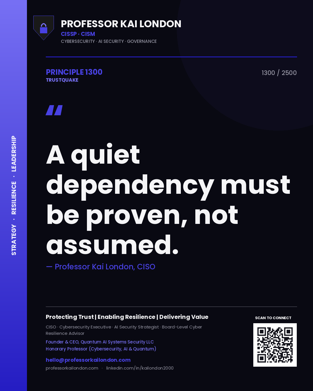 Professor Kai London principle 1300: A quiet dependency must be proven, not assumed.