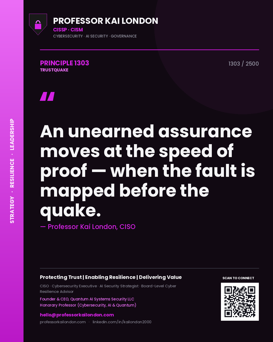 Professor Kai London principle 1303: An unearned assurance moves at the speed of proof — when the fault is mapped before the quake.