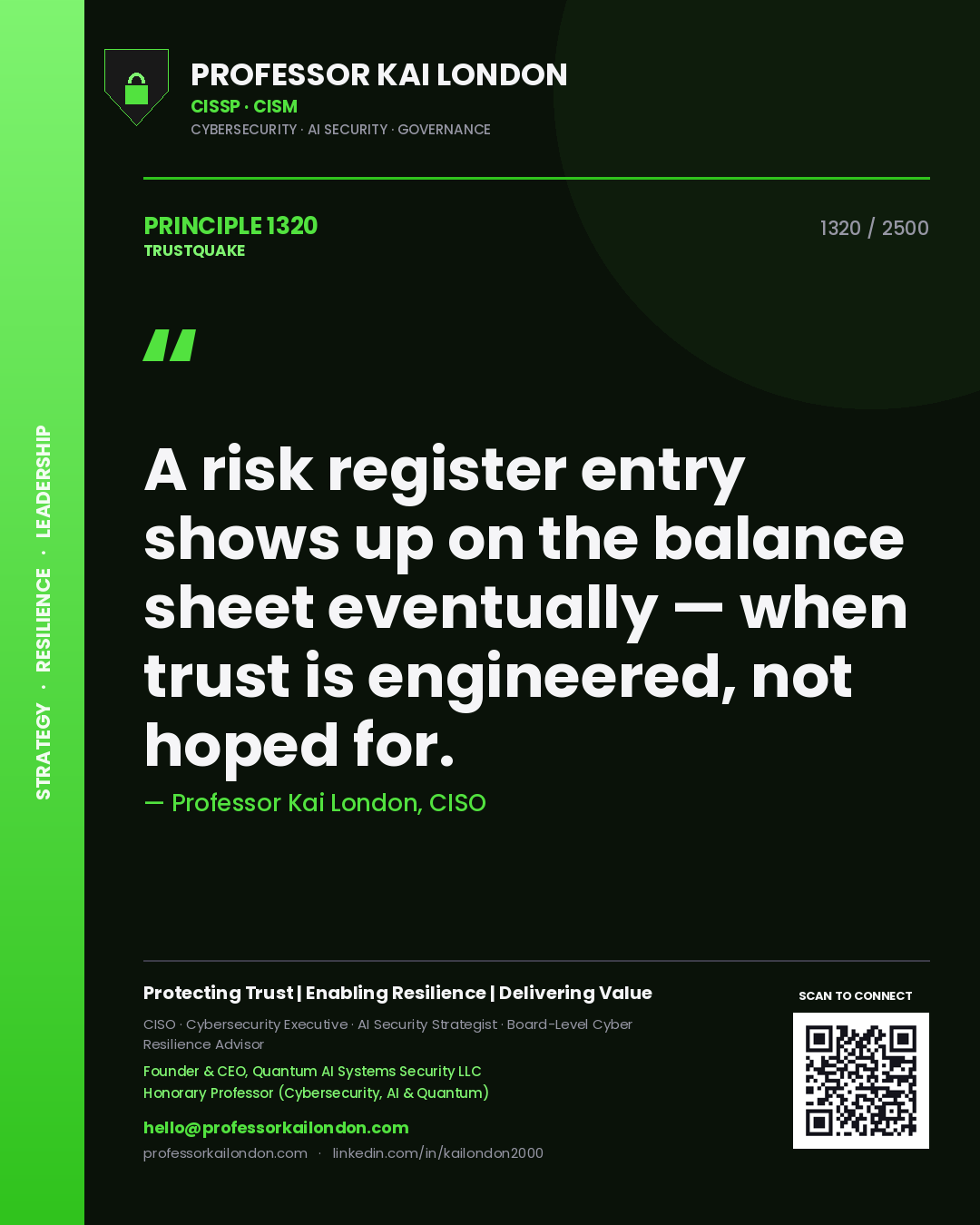 Professor Kai London principle 1320: A risk register entry shows up on the balance sheet eventually — when trust is engineered, not hoped for.