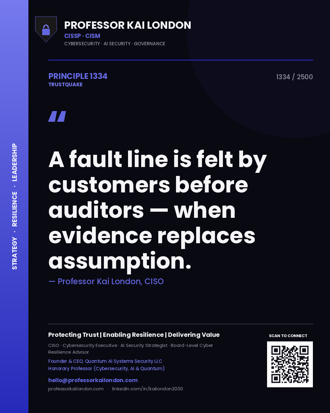 Professor Kai London principle 1334: A fault line is felt by customers before auditors — when evidence replaces assumption.