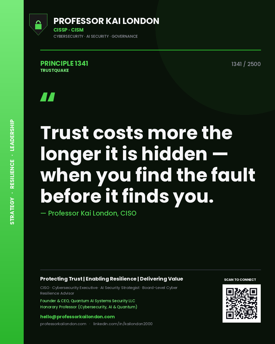 Professor Kai London principle 1341: Trust costs more the longer it is hidden — when you find the fault before it finds you.