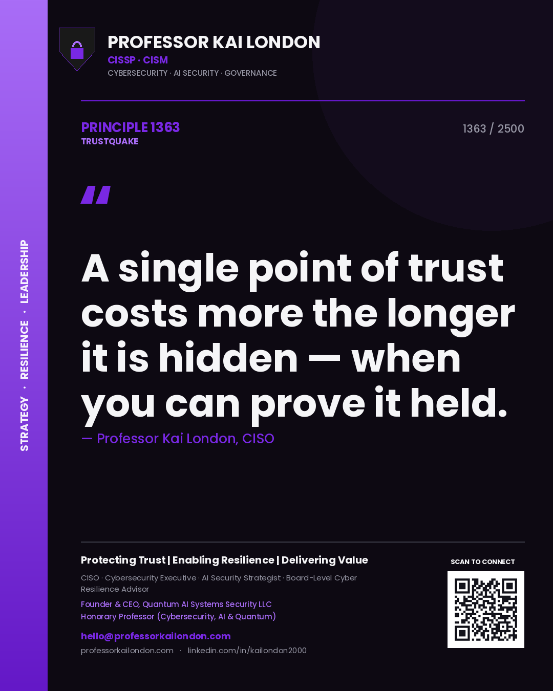 Professor Kai London principle 1363: A single point of trust costs more the longer it is hidden — when you can prove it held.