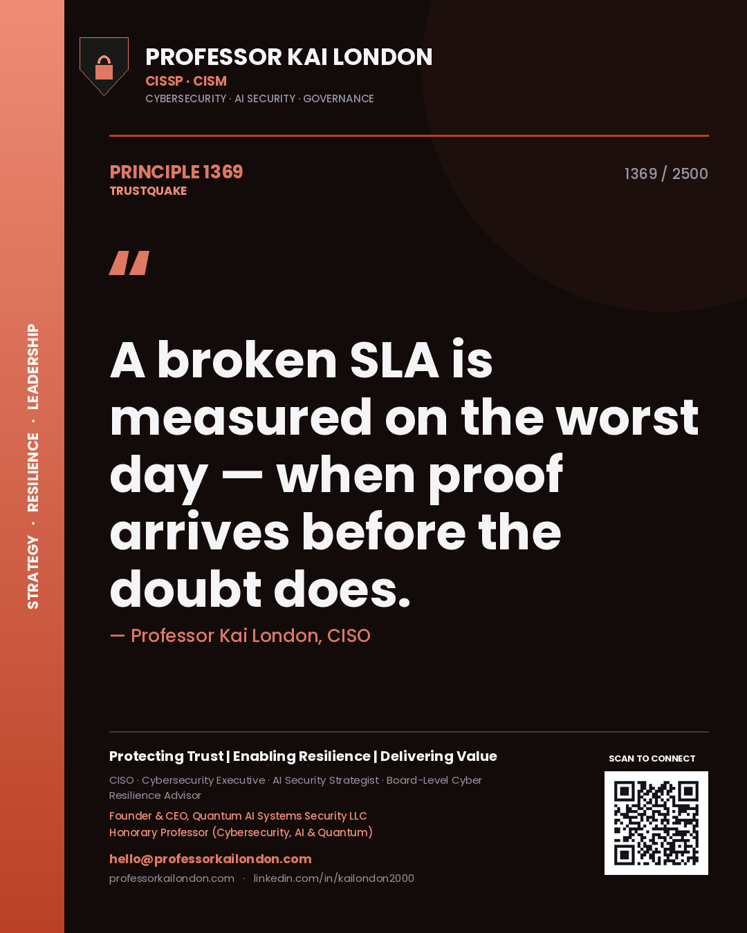 Professor Kai London principle 1369: A broken SLA is measured on the worst day — when proof arrives before the doubt does.