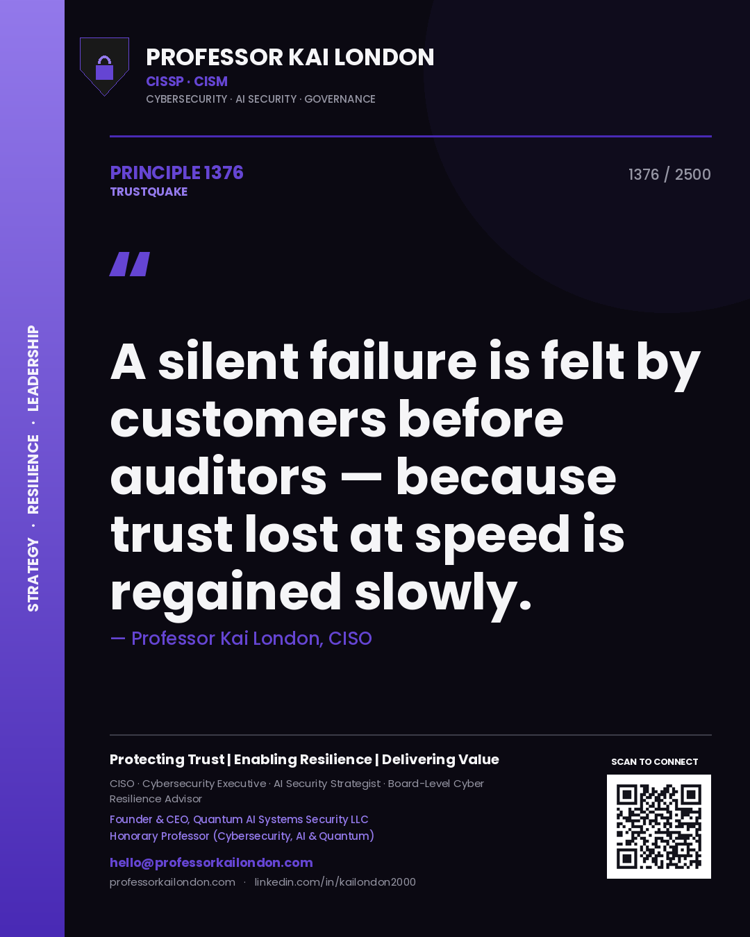 Professor Kai London principle 1376: A silent failure is felt by customers before auditors — because trust lost at speed is regained slowly.