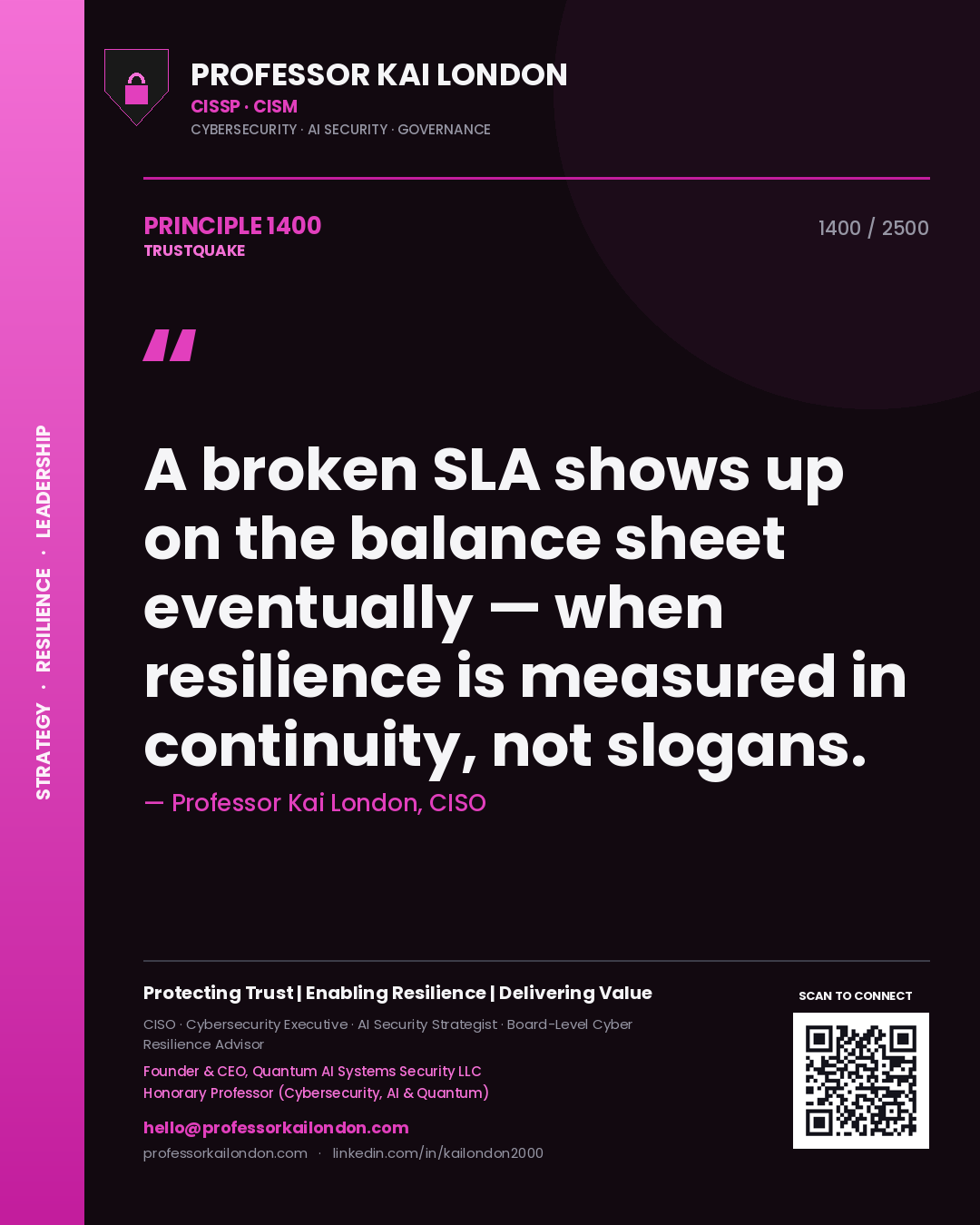 Professor Kai London principle 1400: A broken SLA shows up on the balance sheet eventually — when resilience is measured in continuity, not slogans.