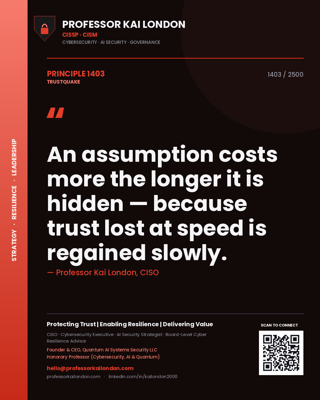 Professor Kai London principle 1403: An assumption costs more the longer it is hidden — because trust lost at speed is regained slowly.