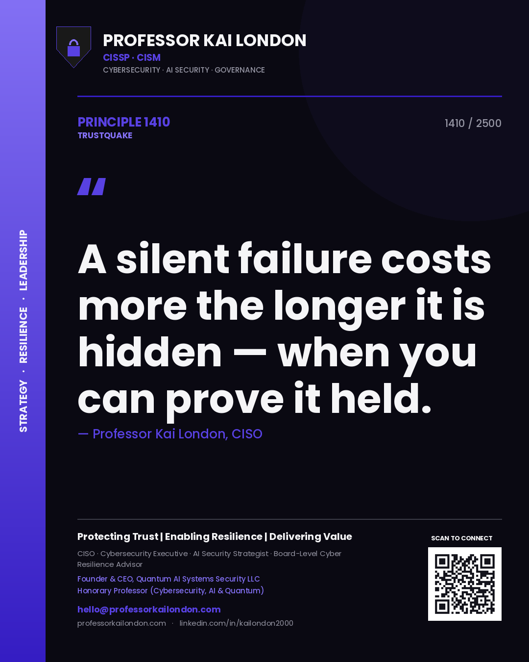 Professor Kai London principle 1410: A silent failure costs more the longer it is hidden — when you can prove it held.