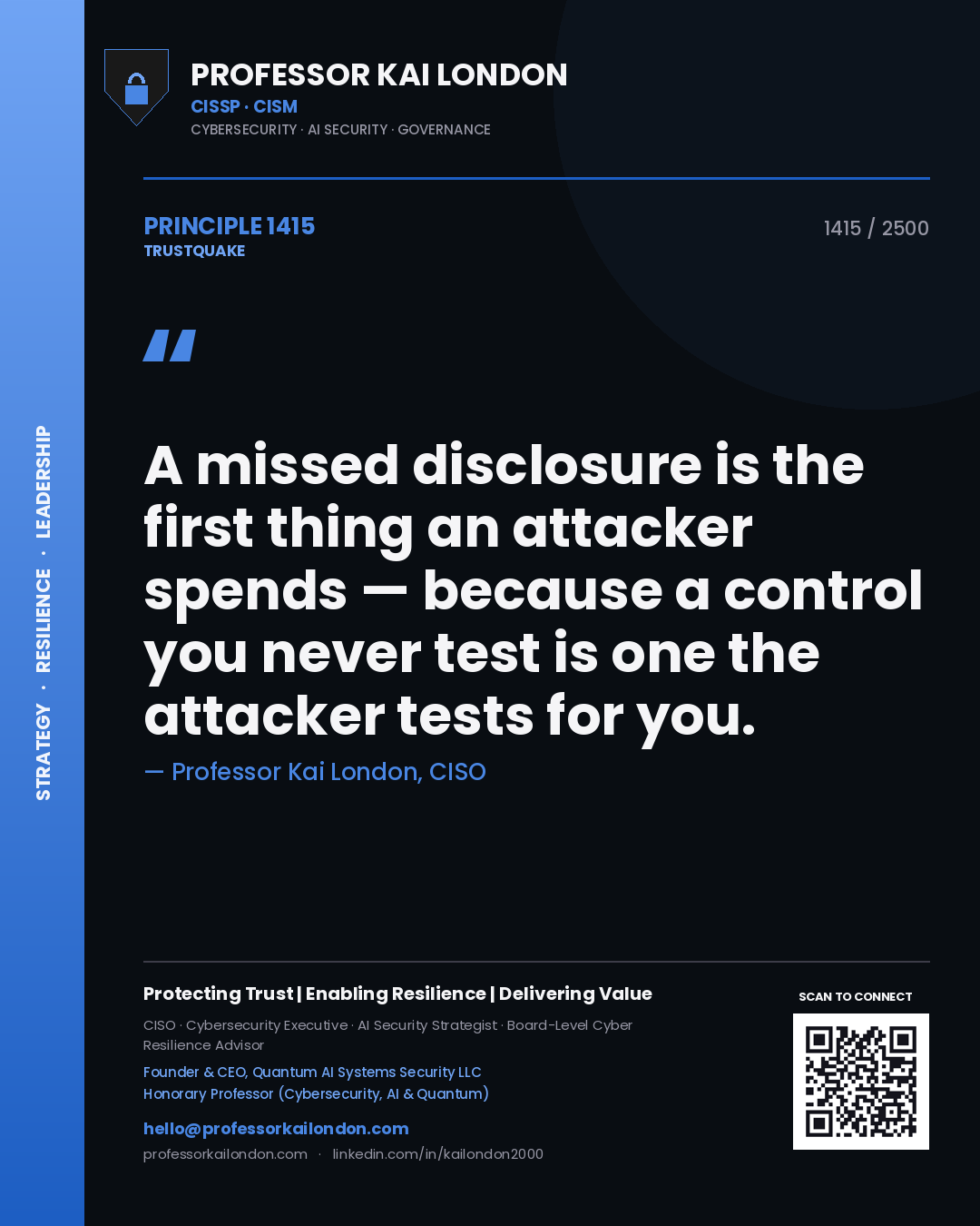 Professor Kai London principle 1415: A missed disclosure is the first thing an attacker spends — because a control you never test is one the attacker tests for you.