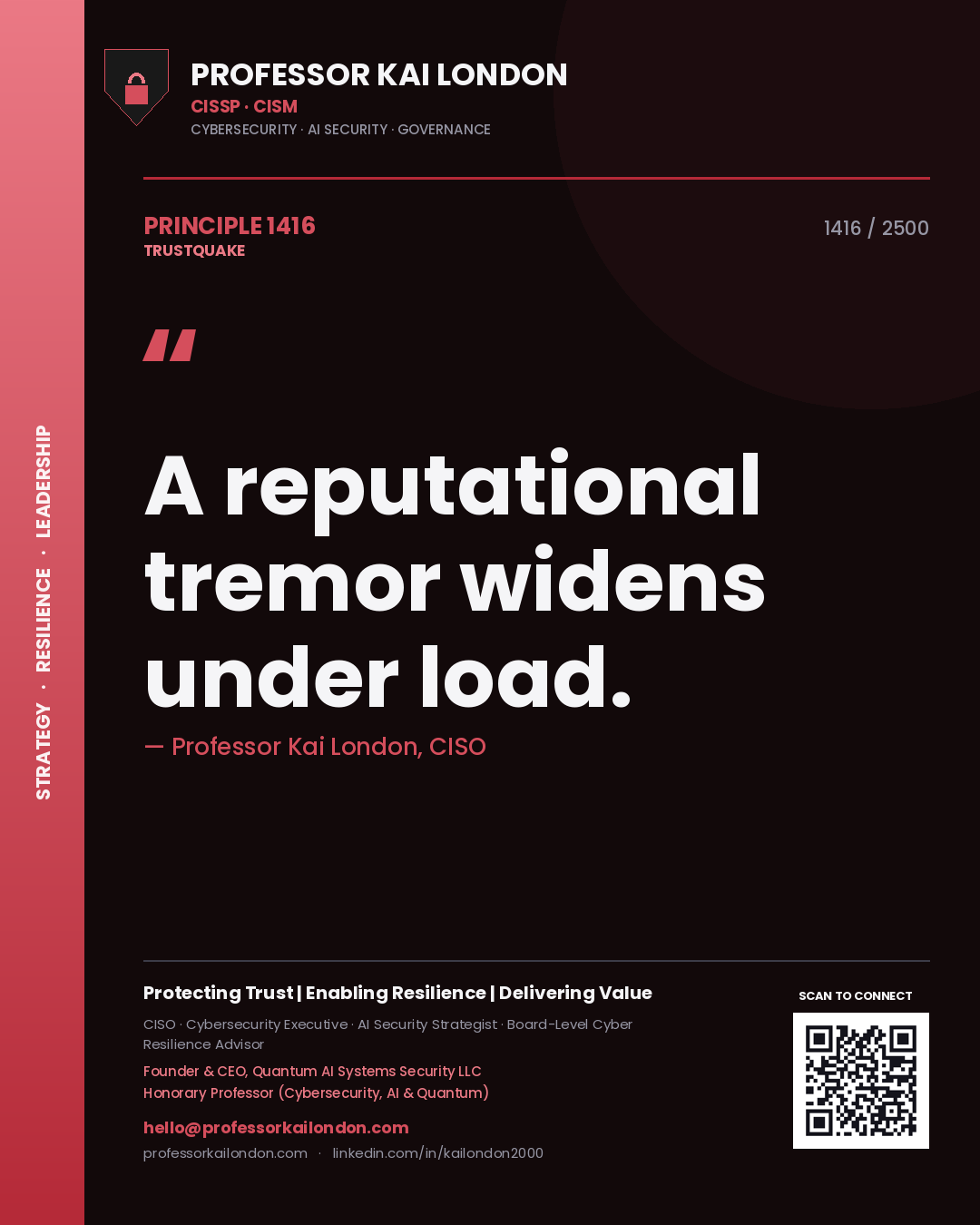 Professor Kai London principle 1416: A reputational tremor widens under load.