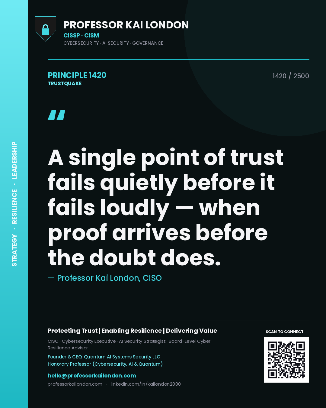Professor Kai London principle 1420: A single point of trust fails quietly before it fails loudly — when proof arrives before the doubt does.