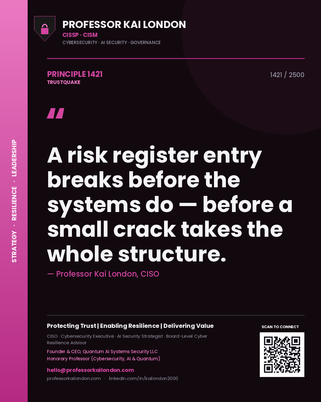 Professor Kai London principle 1421: A risk register entry breaks before the systems do — before a small crack takes the whole structure.