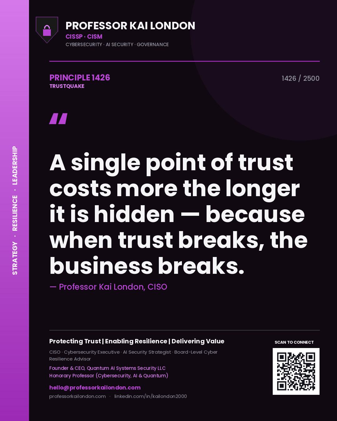Professor Kai London principle 1426: A single point of trust costs more the longer it is hidden — because when trust breaks, the business breaks.