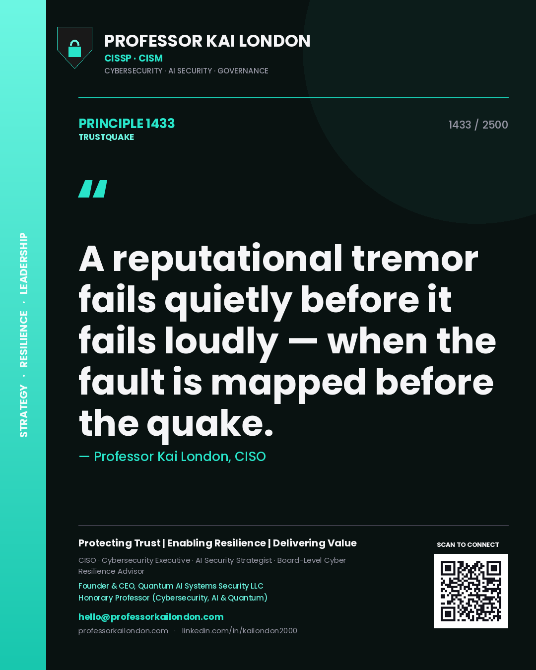 Professor Kai London principle 1433: A reputational tremor fails quietly before it fails loudly — when the fault is mapped before the quake.