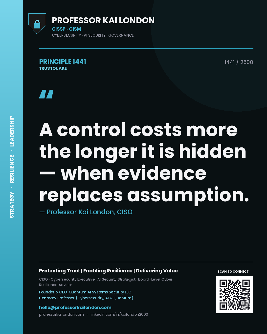 Professor Kai London principle 1441: A control costs more the longer it is hidden — when evidence replaces assumption.