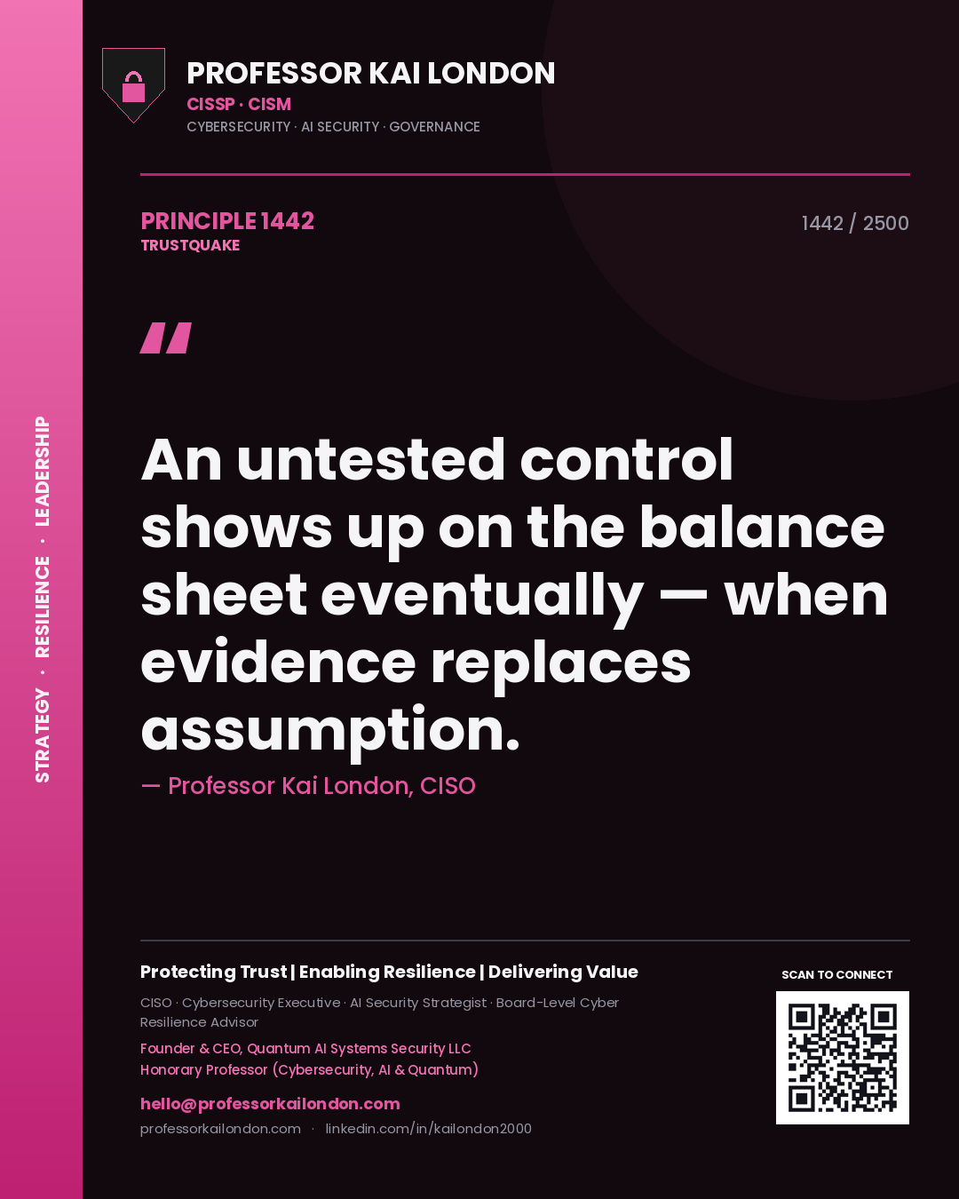 Professor Kai London principle 1442: An untested control shows up on the balance sheet eventually — when evidence replaces assumption.